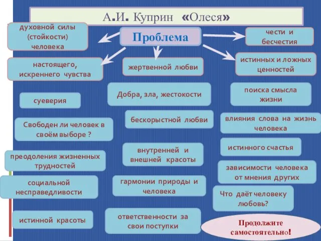 А.И. Куприн «Олеся» духовной силы (стойкости) человека жертвенной любви настоящего,