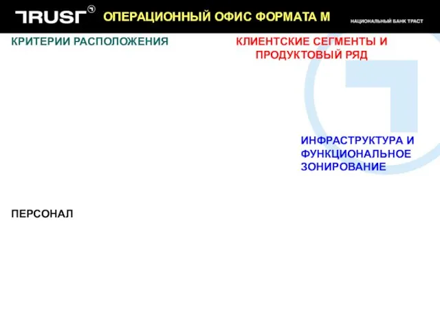 ОПЕРАЦИОННЫЙ ОФИС ФОРМАТА M КЛИЕНТСКИЕ СЕГМЕНТЫ И ПРОДУКТОВЫЙ РЯД ИНФРАСТРУКТУРА И ФУНКЦИОНАЛЬНОЕ ЗОНИРОВАНИЕ КРИТЕРИИ РАСПОЛОЖЕНИЯ ПЕРСОНАЛ