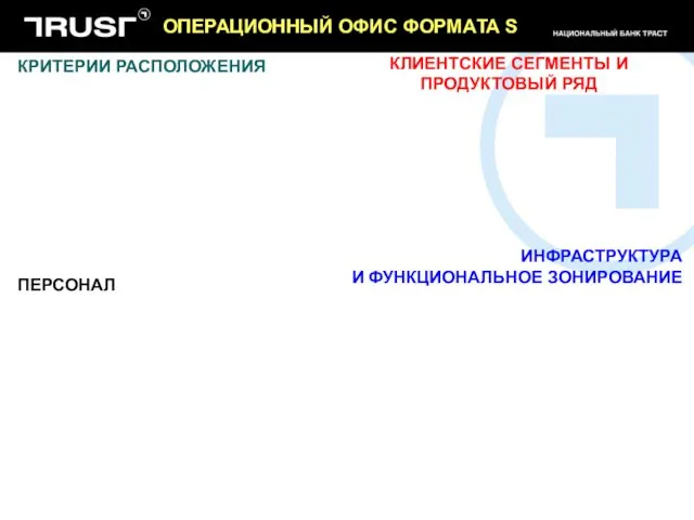 ОПЕРАЦИОННЫЙ ОФИС ФОРМАТА S КЛИЕНТСКИЕ СЕГМЕНТЫ И ПРОДУКТОВЫЙ РЯД КРИТЕРИИ РАСПОЛОЖЕНИЯ ПЕРСОНАЛ ИНФРАСТРУКТУРА И ФУНКЦИОНАЛЬНОЕ ЗОНИРОВАНИЕ