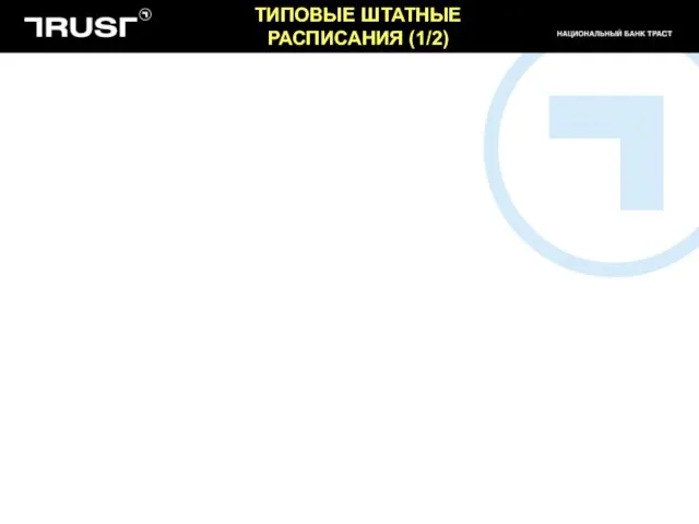 ТИПОВЫЕ ШТАТНЫЕ РАСПИСАНИЯ (1/2)