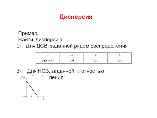 Дисперсия Пример. Найти дисперсию: Для ДСВ, заданной рядом распределения Для НСВ, заданной плотностью распределения