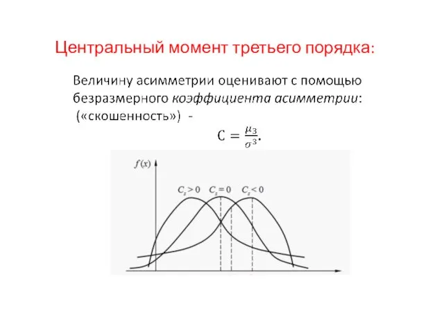 Центральный момент третьего порядка: