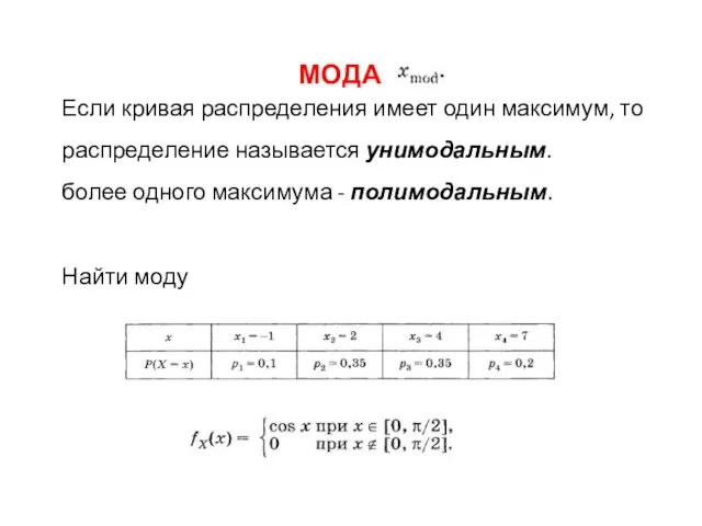 МОДА Если кривая распределения имеет один максимум, то распределение называется