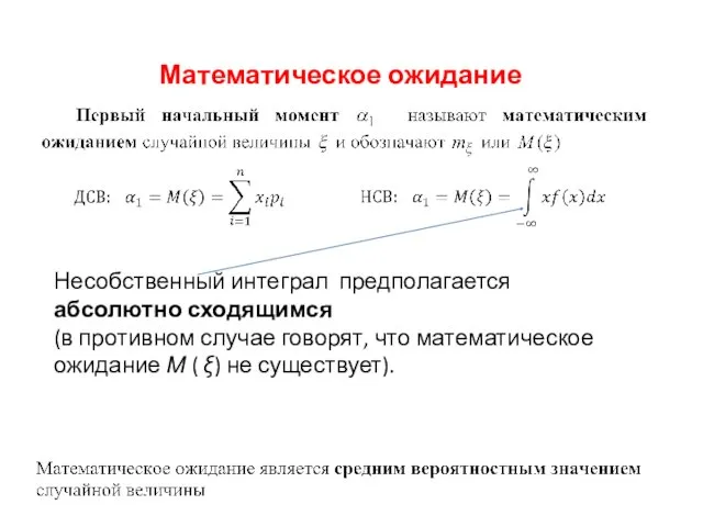 Математическое ожидание Несобственный интеграл предполагается абсолютно сходящимся (в противном случае