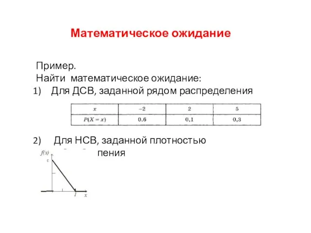 Математическое ожидание Пример. Найти математическое ожидание: Для ДСВ, заданной рядом распределения Для НСВ, заданной плотностью распределения