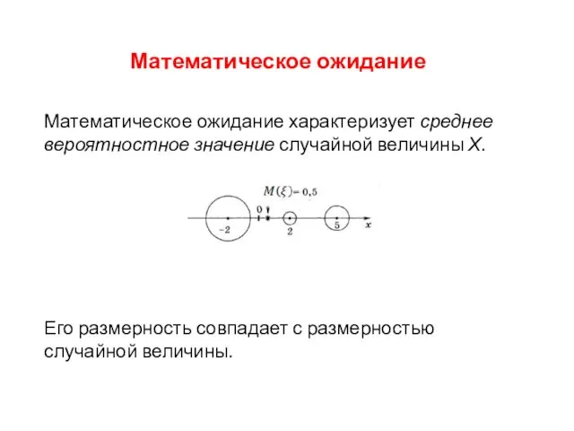 Математическое ожидание Математическое ожидание характеризует среднее вероятностное значение случайной величины