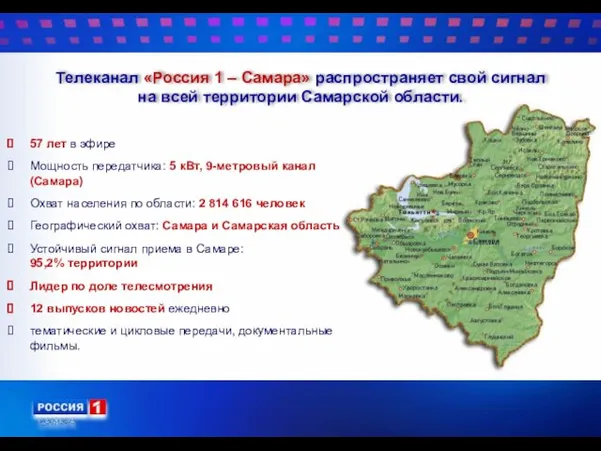 Телеканал «Россия 1 – Самара» распространяет свой сигнал на всей