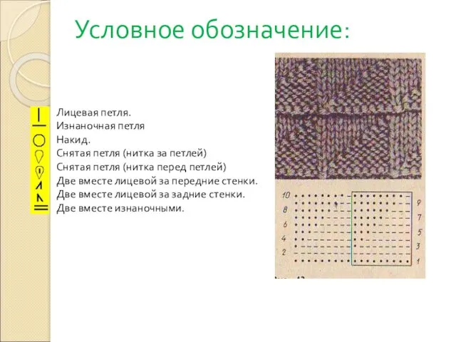 Лицевая петля. Изнаночная петля Накид. Снятая петля (нитка за петлей)