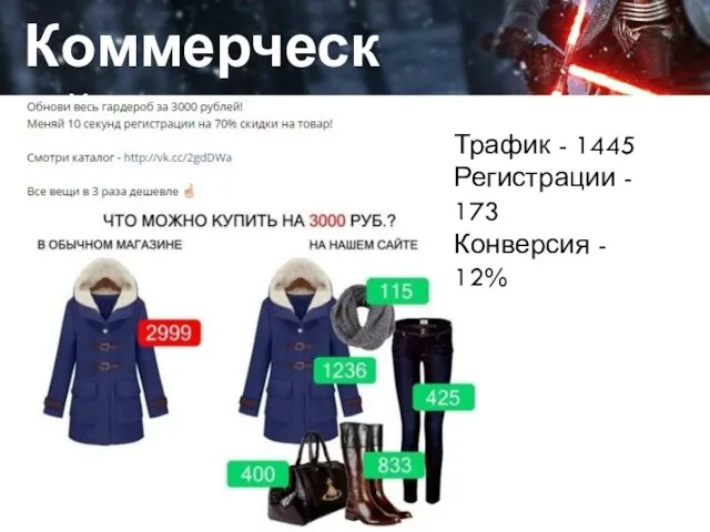 Да, это работа Коммерческий Трафик - 1445 Регистрации - 173 Конверсия - 12%