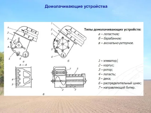 Домолачивающие устройства