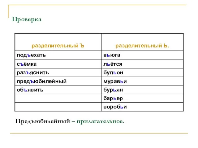 Проверка Предъюбилейный – прилагательное.