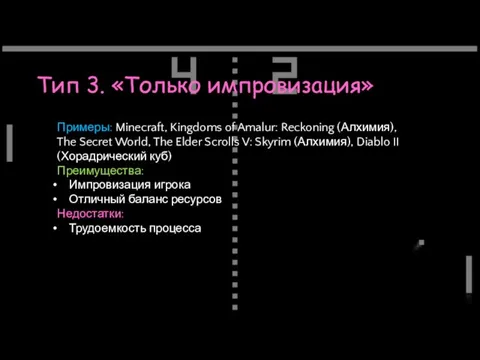 Тип 3. «Только импровизация» Примеры: Minecraft, Kingdoms of Amalur: Reckoning