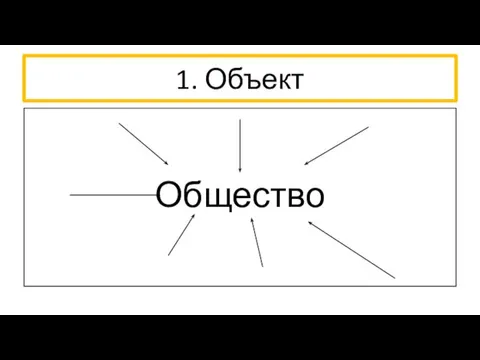 1. Объект Общество