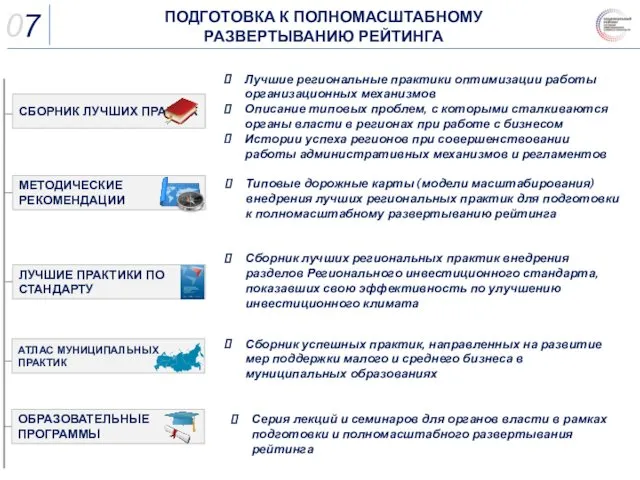 07 ПОДГОТОВКА К ПОЛНОМАСШТАБНОМУ РАЗВЕРТЫВАНИЮ РЕЙТИНГА СБОРНИК ЛУЧШИХ ПРАКТИК Лучшие