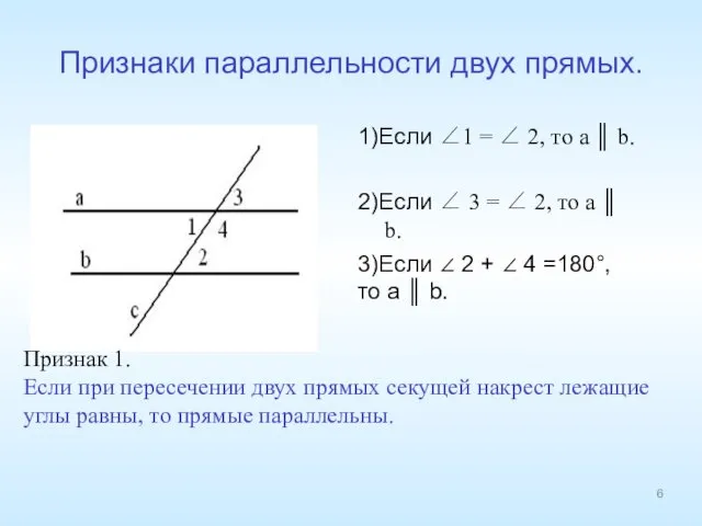 Признаки параллельности двух прямых. 1)Если ∠1 = ∠ 2, то а ║ b.