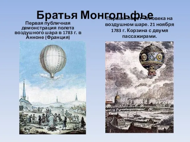 Братья Монгольфье Первая публичная демонстрация полета воздушного шара в 1783