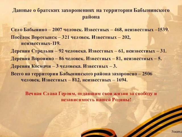 Село Бабынино – 2007 человек. Известных – 468, неизвестных –1539.