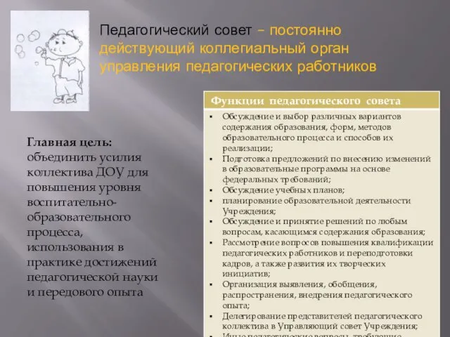 Педагогический совет – постоянно действующий коллегиальный орган управления педагогических работников