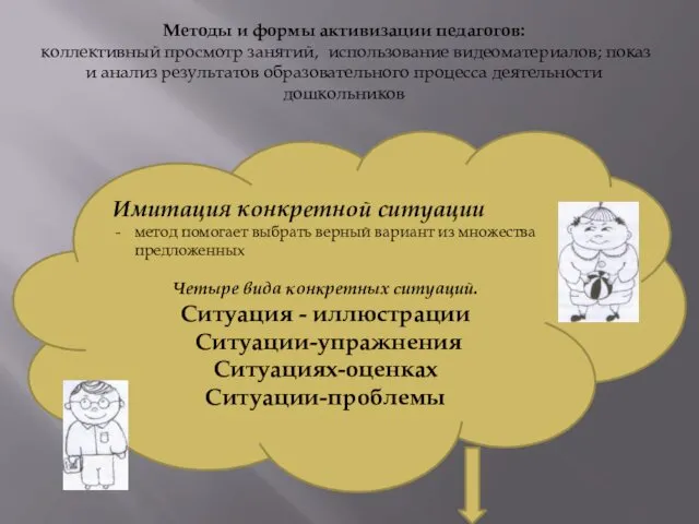 Методы и формы активизации педагогов: коллективный просмотр занятий, использование видеоматериалов;