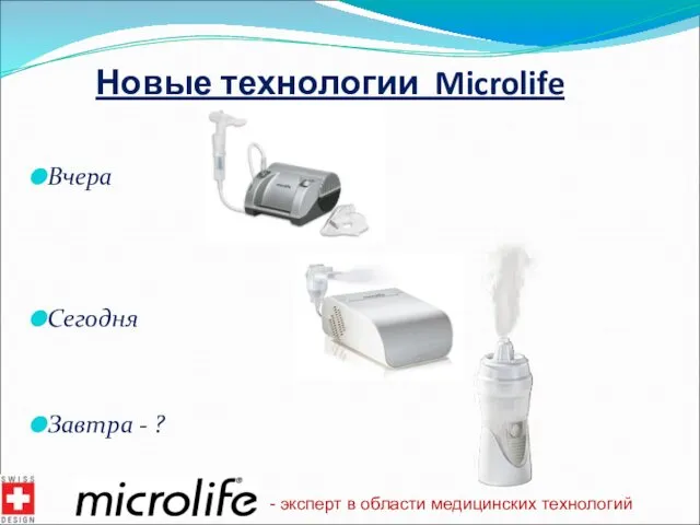 Новые технологии Microlife Вчера Сегодня Завтра - ? - эксперт в области медицинских технологий