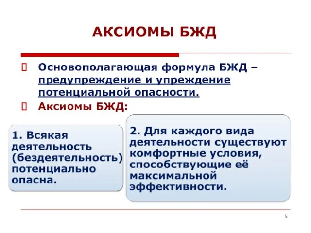 АКСИОМЫ БЖД Основополагающая формула БЖД – предупреждение и упреждение потенциальной опасности. Аксиомы БЖД: