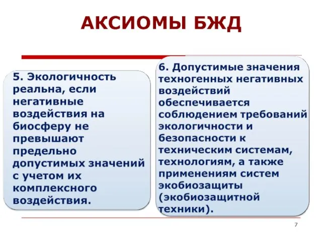 АКСИОМЫ БЖД