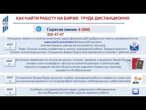 КАК НАЙТИ РАБОТУ НА БИРЖЕ ТРУДА ДИСТАНЦИОННО Горячая линия: 8