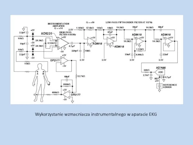 Wykorzystanie wzmacniacza instrumentalnego w aparacie EKG