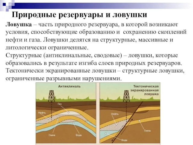 Природные резервуары и ловушки Ловушка – часть природного резервуара, в которой возникают условия,