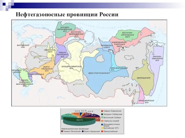 Нефтегазоносные провинции России