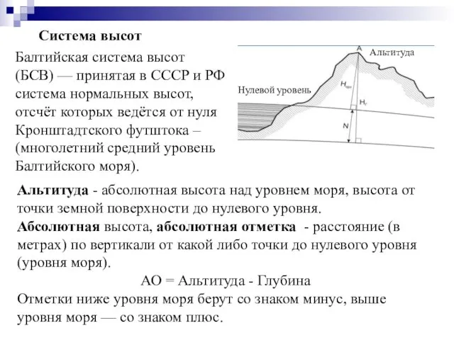 Балтийская система высот (БСВ) — принятая в СССР и РФ