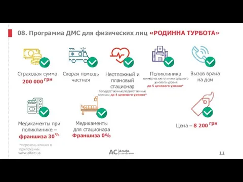 www.alfaic.ua 08. Программа ДМС для физических лиц «РОДИННА ТУРБОТА» Цена