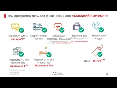 www.alfaic.ua 09. Программа ДМС для физических лиц «БАЖАНИЙ КОМФОРТ» Цена