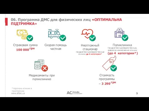www.alfaic.ua 06. Программа ДМС для физических лиц «ОПТИМАЛЬНА ПІДТРИМКА» Стоимость