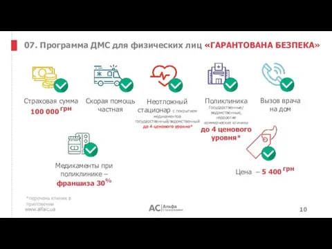 www.alfaic.ua 07. Программа ДМС для физических лиц «ГАРАНТОВАНА БЕЗПЕКА» Цена