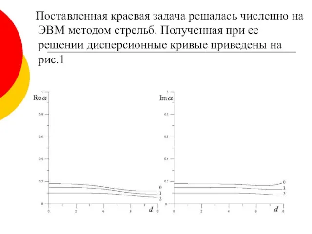 Поставленная краевая задача решалась численно на ЭВМ методом стрельб. Полученная