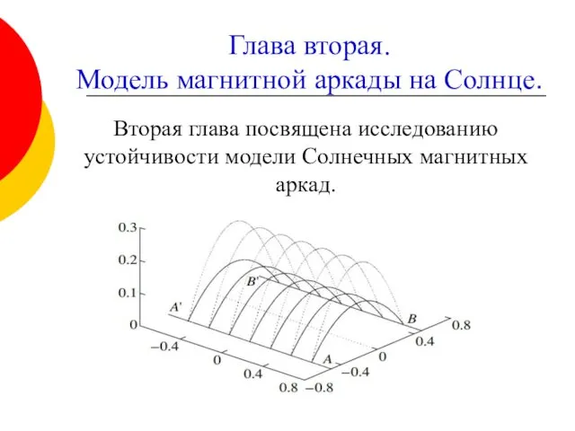 Глава вторая. Модель магнитной аркады на Солнце. Вторая глава посвящена исследованию устойчивости модели Солнечных магнитных аркад.