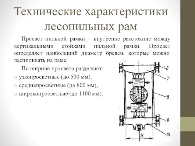 Технические характеристики лесопильных рам Просвет пильной рамки – внутренне расстояние между вертикальными стойками