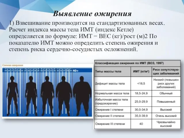 Выявление ожирения 1) Взвешивание производится на стандартизованных весах. Расчет индекса массы тела ИМТ