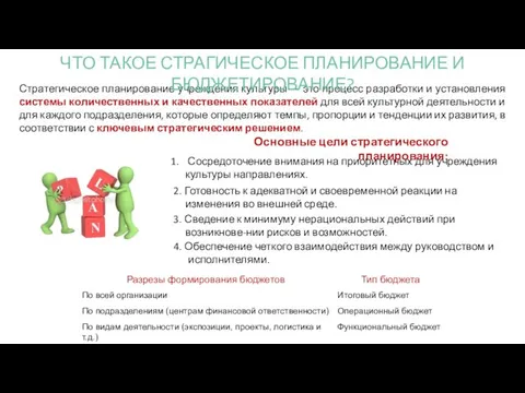 Стратегическое планирование учреждения культуры — это процесс разработки и установления системы количественных и