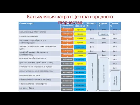 переменная переменная переменная переменная переменная переменная переменная постоянная постоянная постоянная постоянная постоянная постоянная