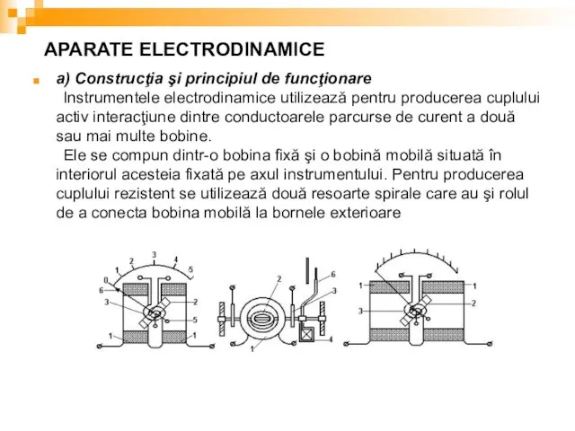 APARATE ELECTRODINAMICE a) Construcţia şi principiul de funcţionare Instrumentele electrodinamice