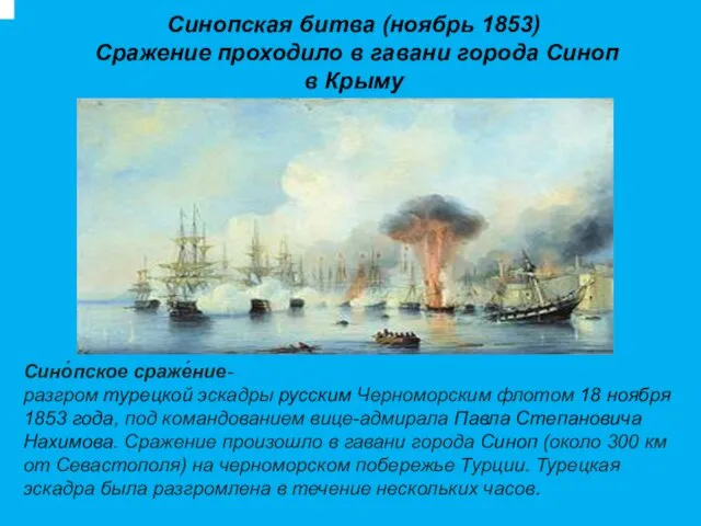 Синопская битва (ноябрь 1853) Сражение проходило в гавани города Синоп