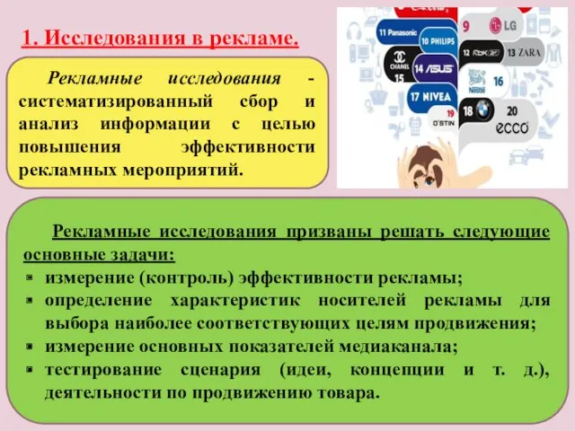 1. Исследования в рекламе. Рекламные исследования призваны решать следующие основные