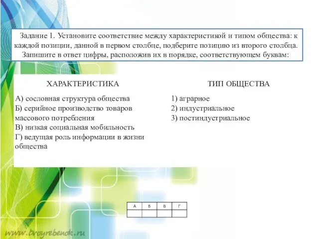 Задание 1. Установите соответствие между характеристикой и типом общества: к