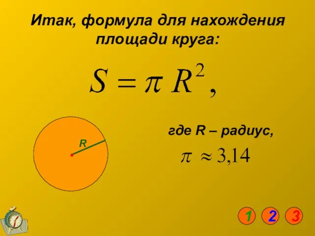 Итак, формула для нахождения площади круга: где R – радиус, R