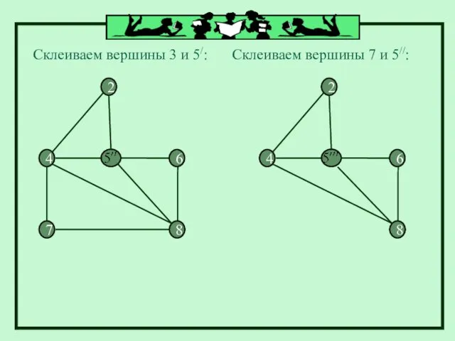 Склеиваем вершины 3 и 5/: Склеиваем вершины 7 и 5//: