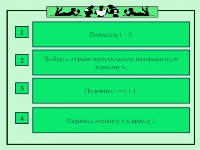 Положить i = 0. 1 Выбрать в графе произвольную неокрашенную вершину х. 2