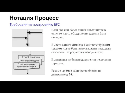 Нотация Процесс Если две или более линий объединятся в одну,