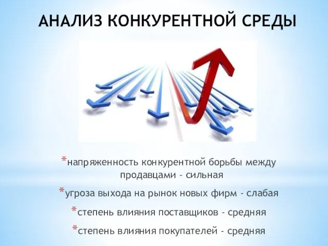 АНАЛИЗ КОНКУРЕНТНОЙ СРЕДЫ напряженность конкурентной борьбы между продавцами - сильная